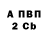 МЕФ VHQ YOHANNA TOUSSAINT